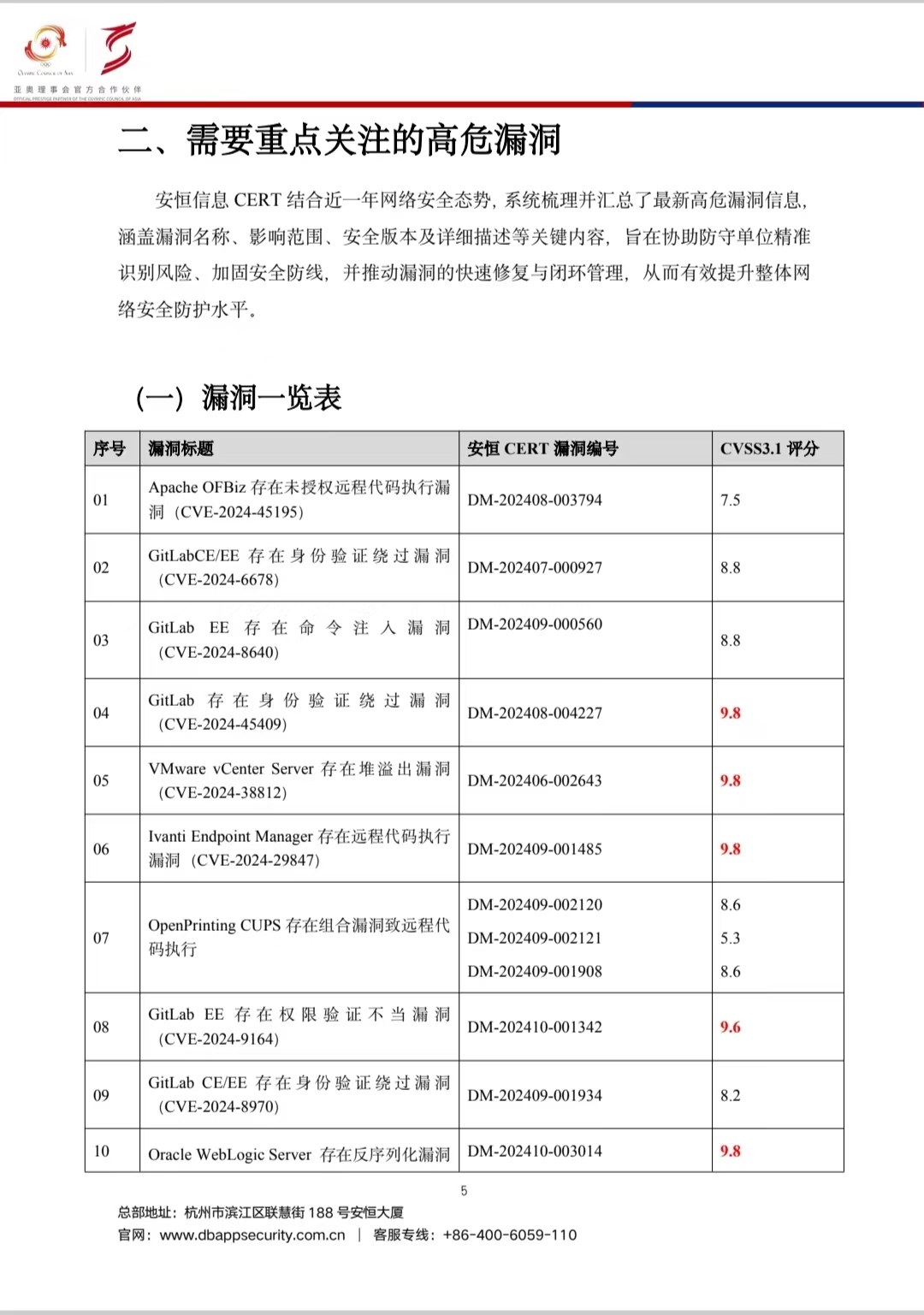 漏3